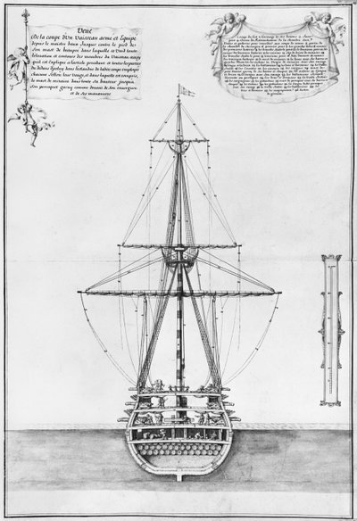 Sección transversal de un buque armado y equipado, ilustración del 